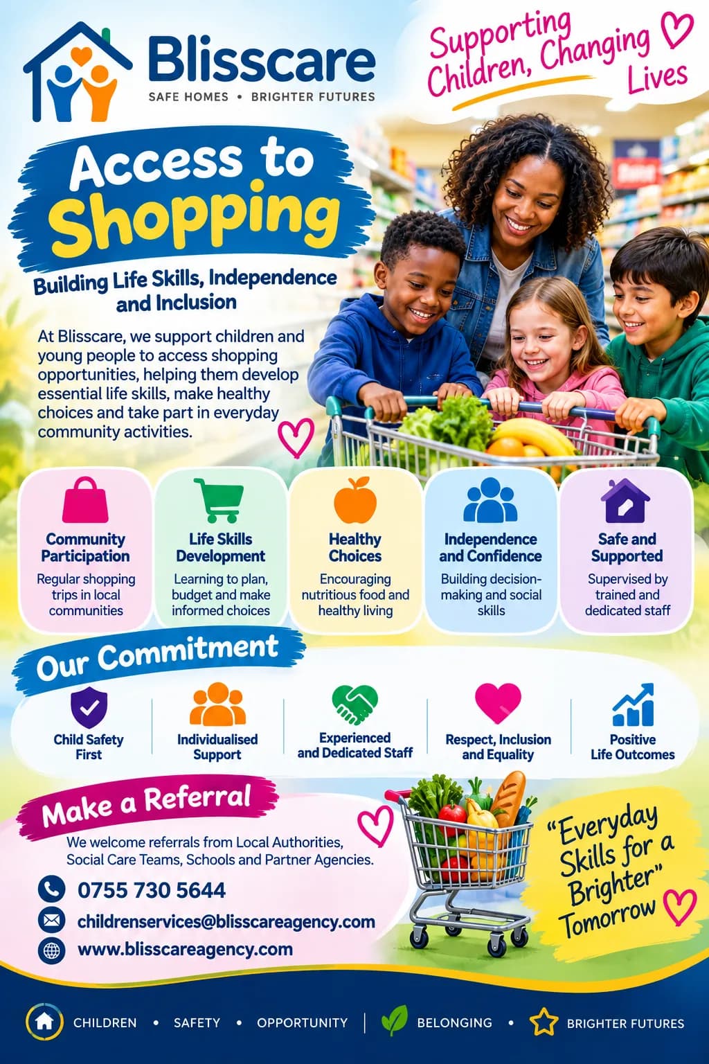 Access to Shopping flyer