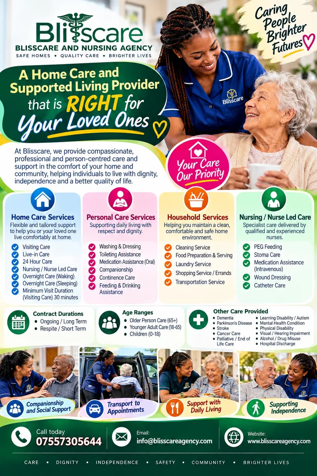 Home Care: Right for Your Loved Ones
