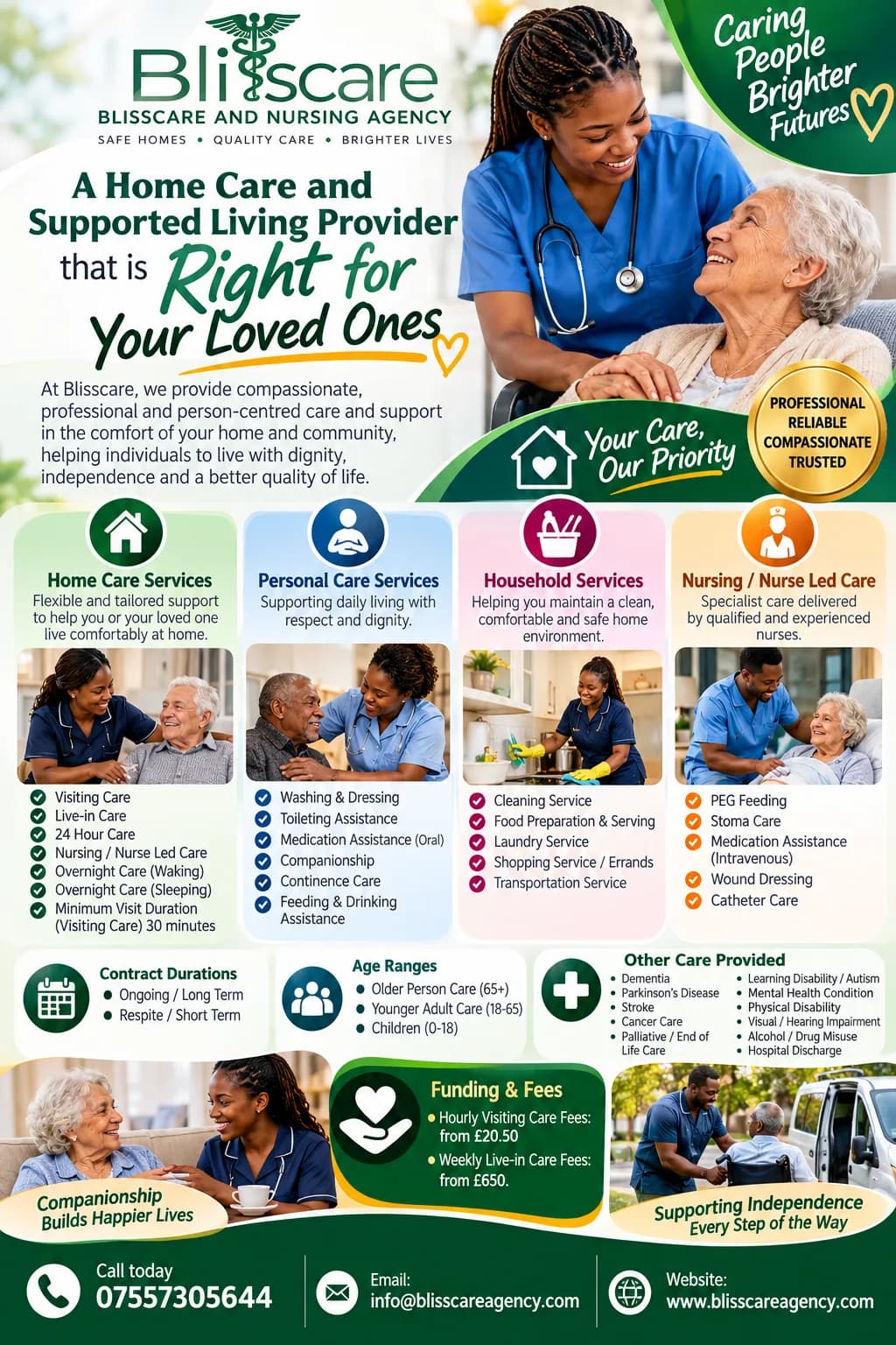 Home Care & Supported Living
